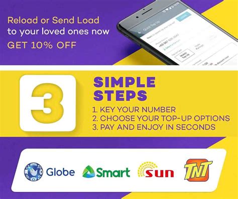 smart sim card reload|How to Load your Globe, Smart, Sun Pr.